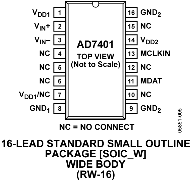 AD7401 product image