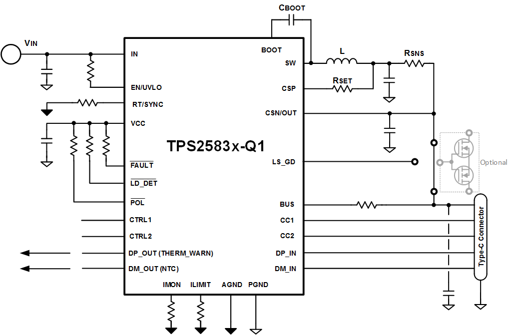 TPS25831-Q1 product image