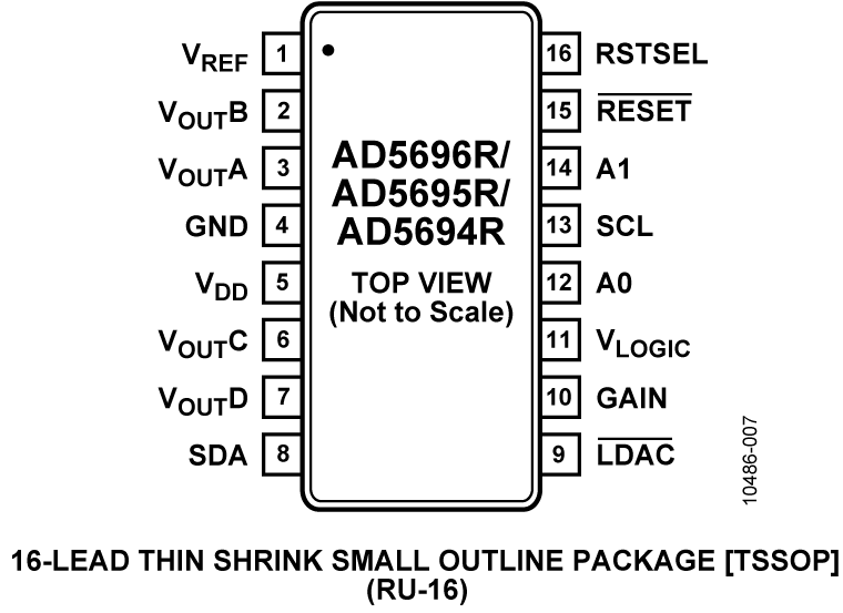 AD5694R product image