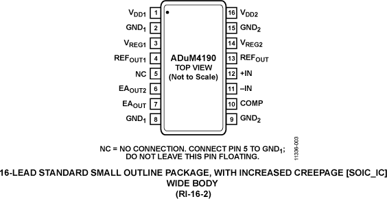 ADUM4190 product image