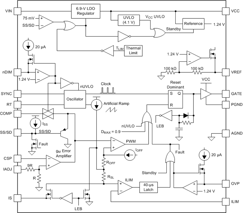 TPS92690 product image