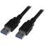 USB3SAA6BK USB3SAA6BK