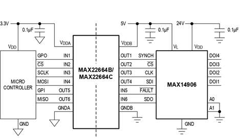 MAX22666 product image