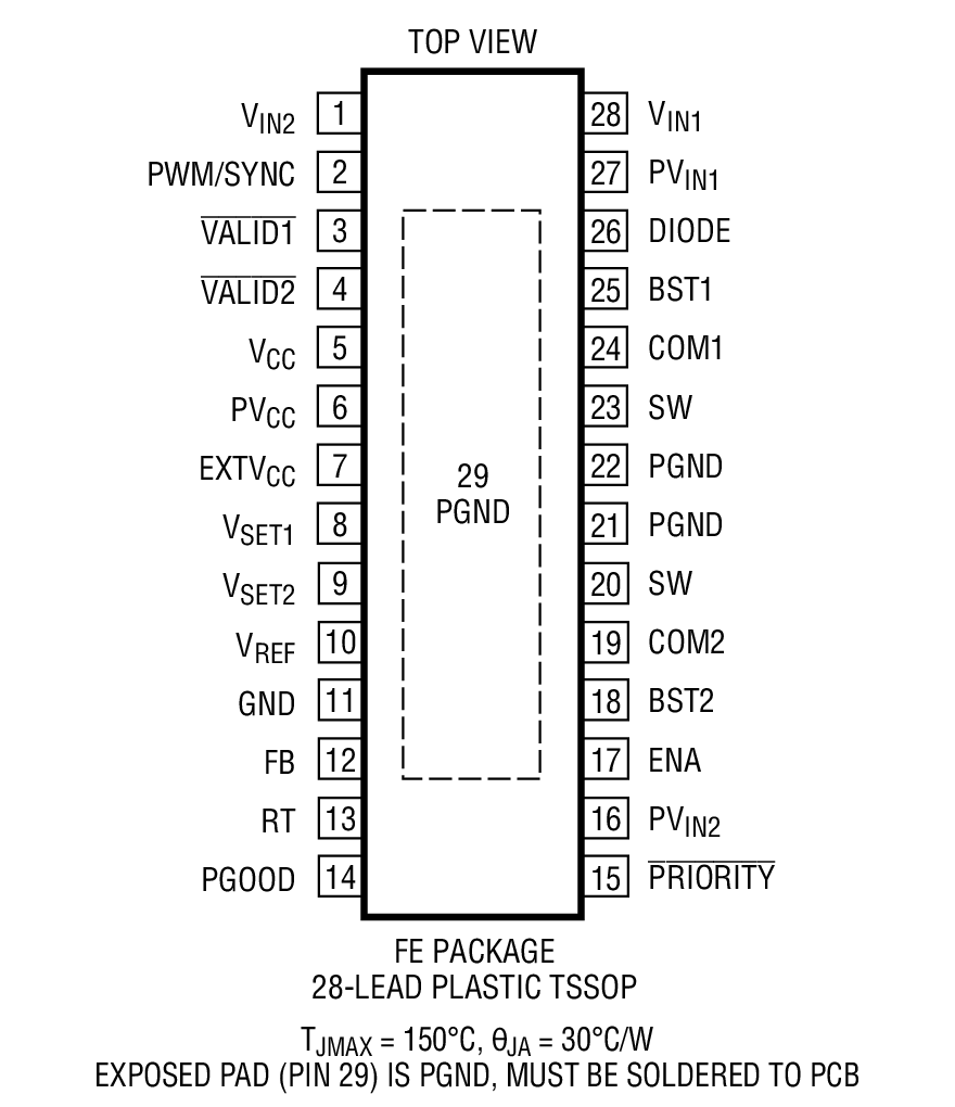 LTC3126 product image