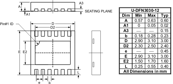 Package Image for U-DFN3030-12