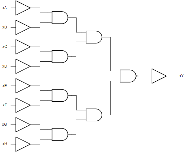 CD74HCT30 product image