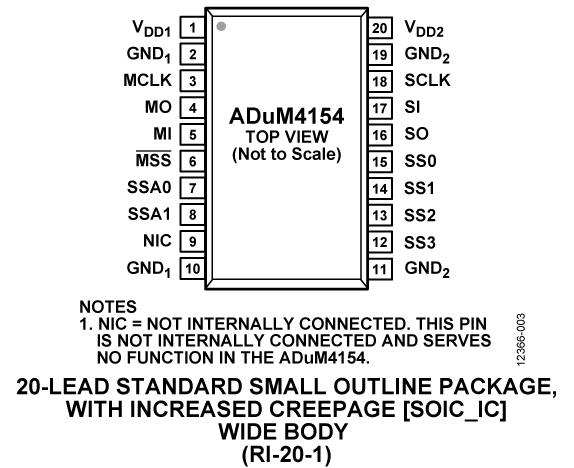 ADUM4154 product image