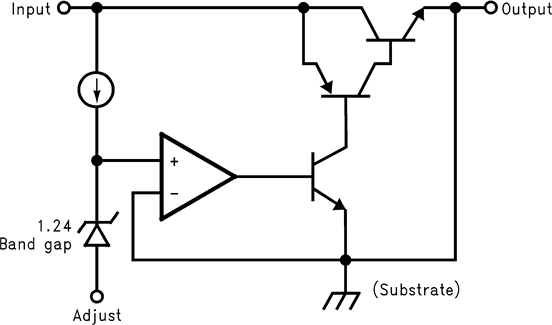 LM1085 product image