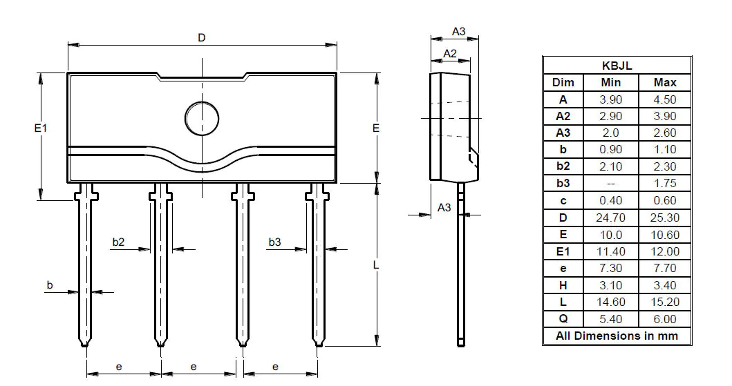 Package Image for KBJL