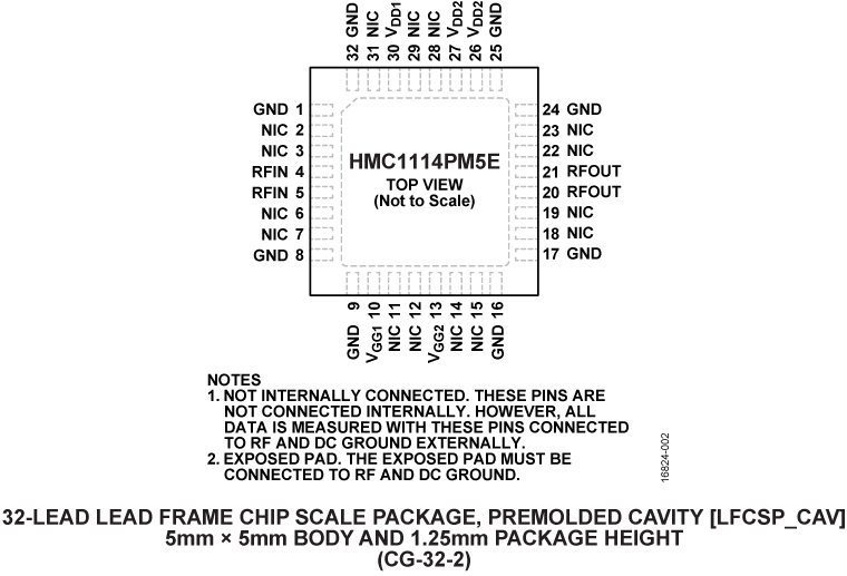 HMC1114PM5E product image