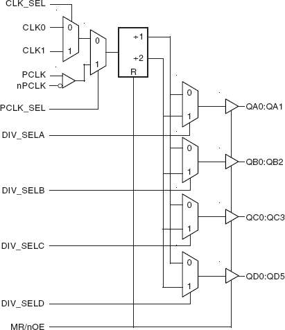 87949I 87949I