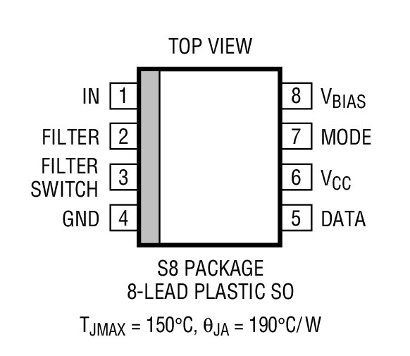 LT1328 product image