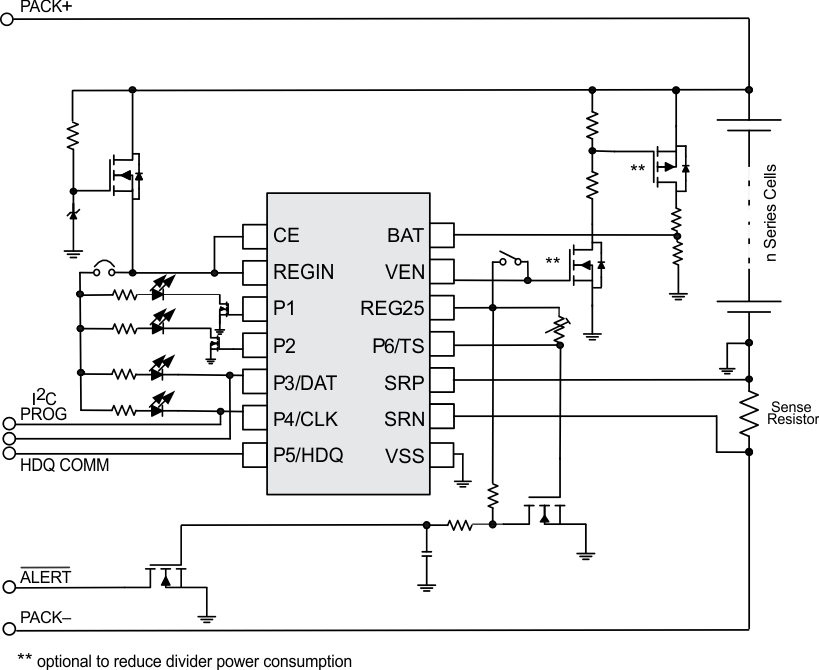 BQ34Z110