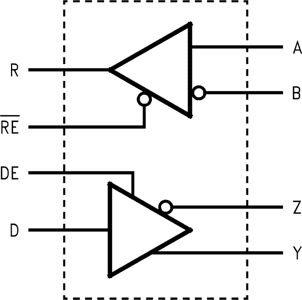 DS91D180 product image