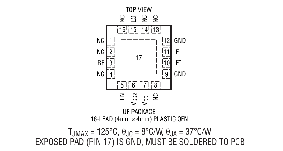 LT5557 product image