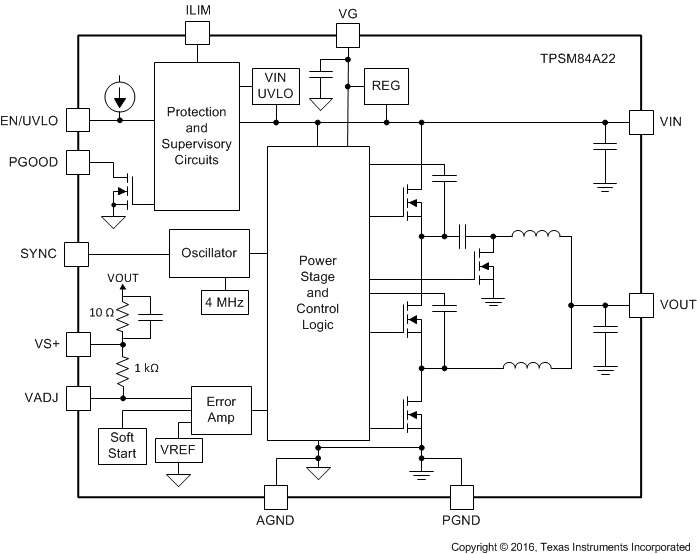 TPSM84A21 product image