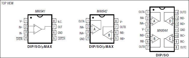 MAX944 product image