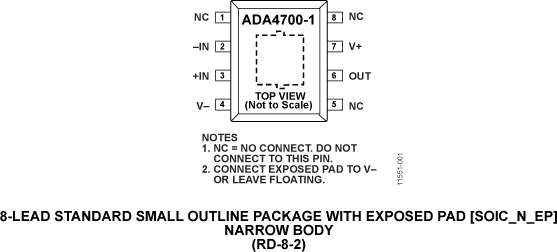 ADA4700-1 product image