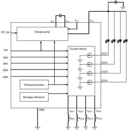 STP4CMP product image