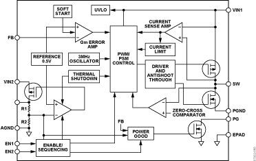 ADP2140 product image