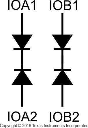 TPD2E1B06 TPD2E1B06