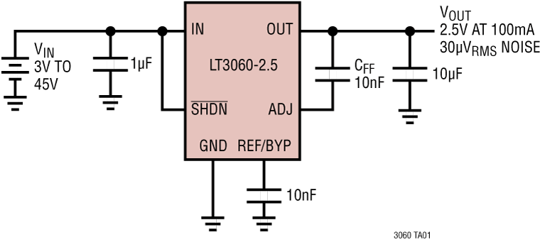 LT3060 product image