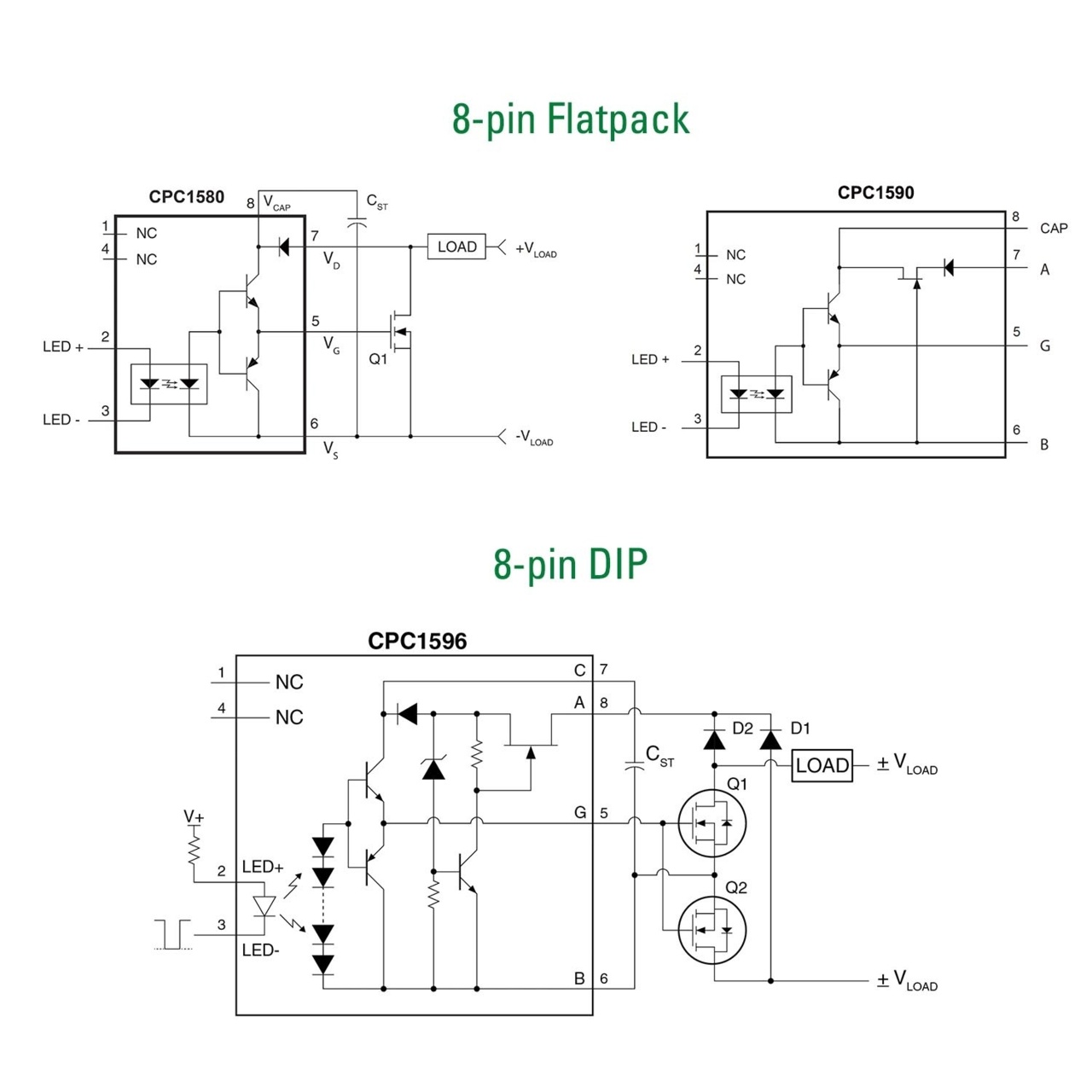 CPC1580P product image