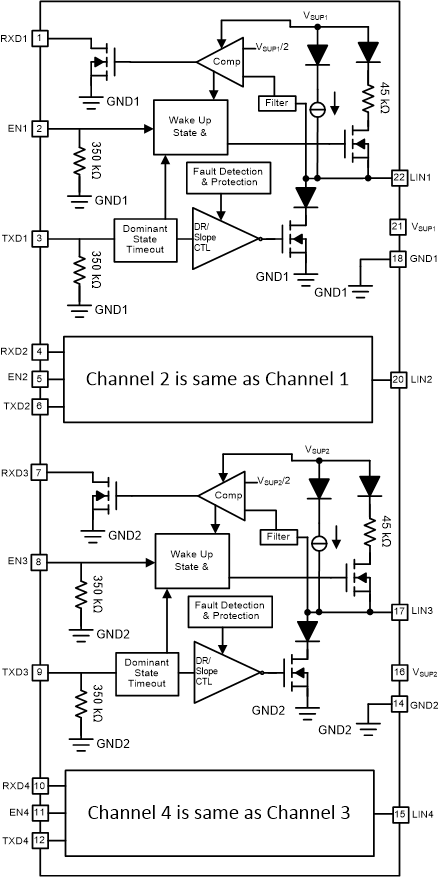 TLIN1024-Q1 product image