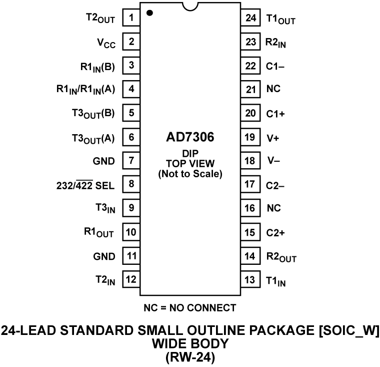 AD7306 product image
