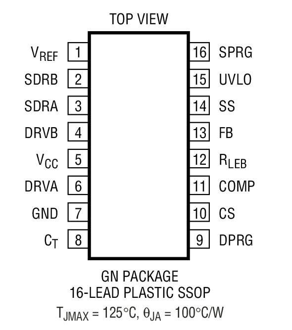 LTC3723 product image