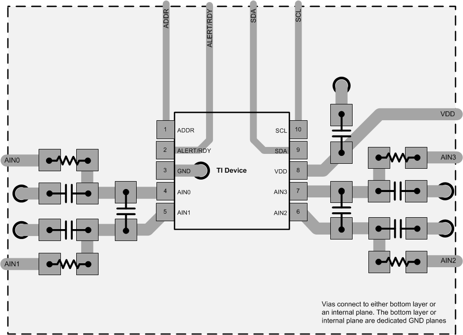 ADS1015L product image