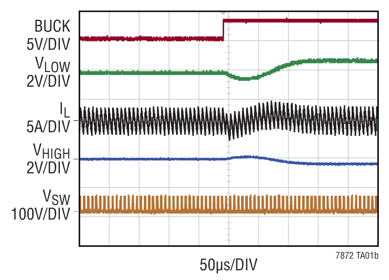 LTC7872 product image