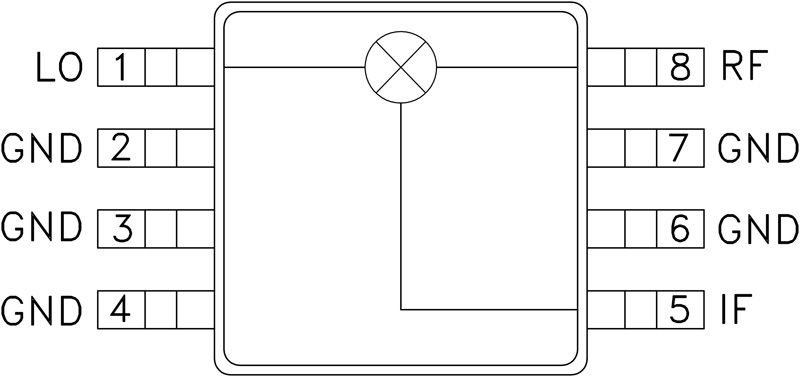 HMC208A product image