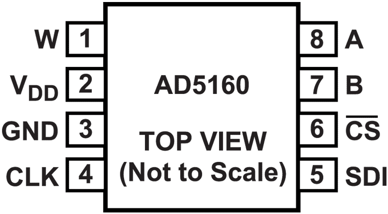 AD5160 product image