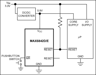 MAX6842 product image