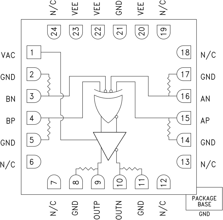 HMC844 product image