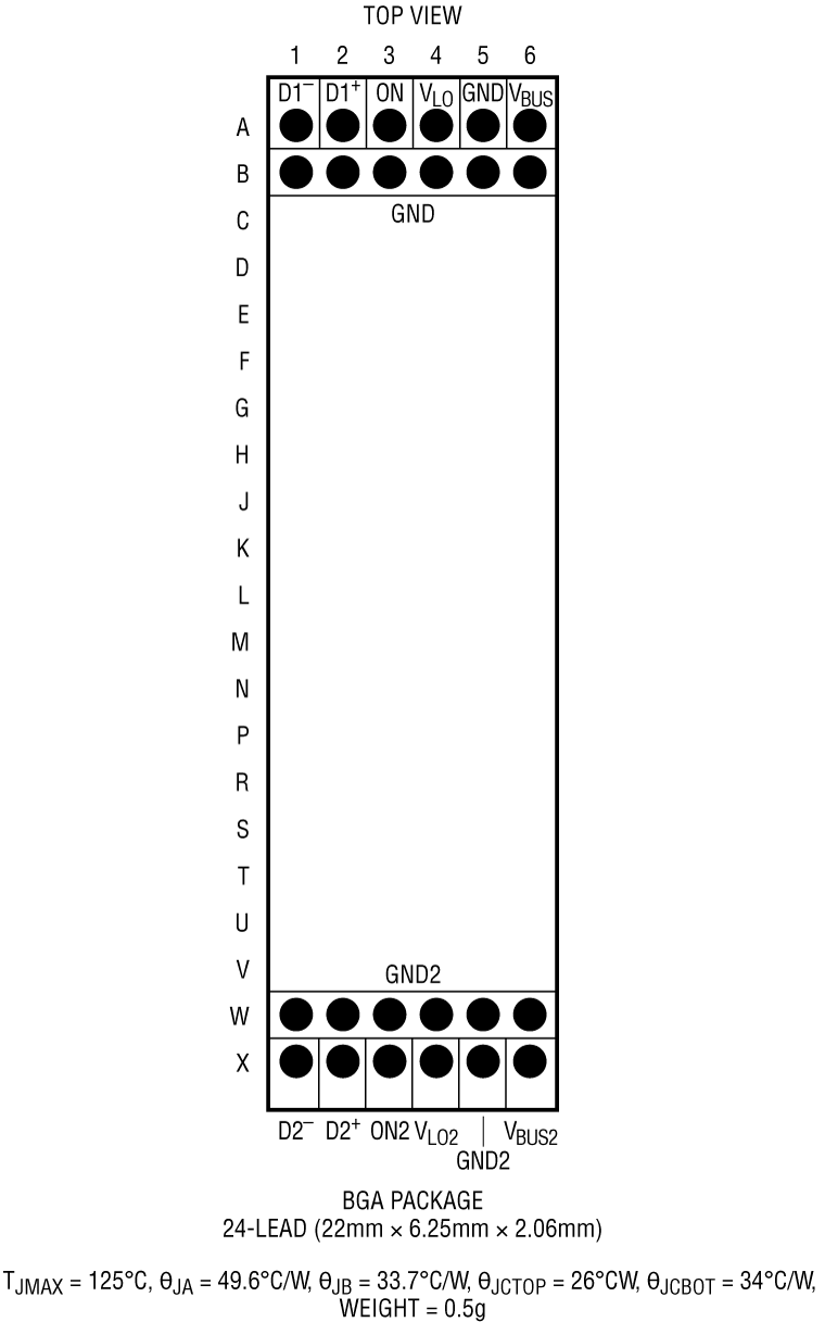 LTM2894 product image