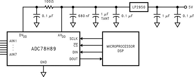 ADC78H89