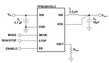 TPS62840 product image