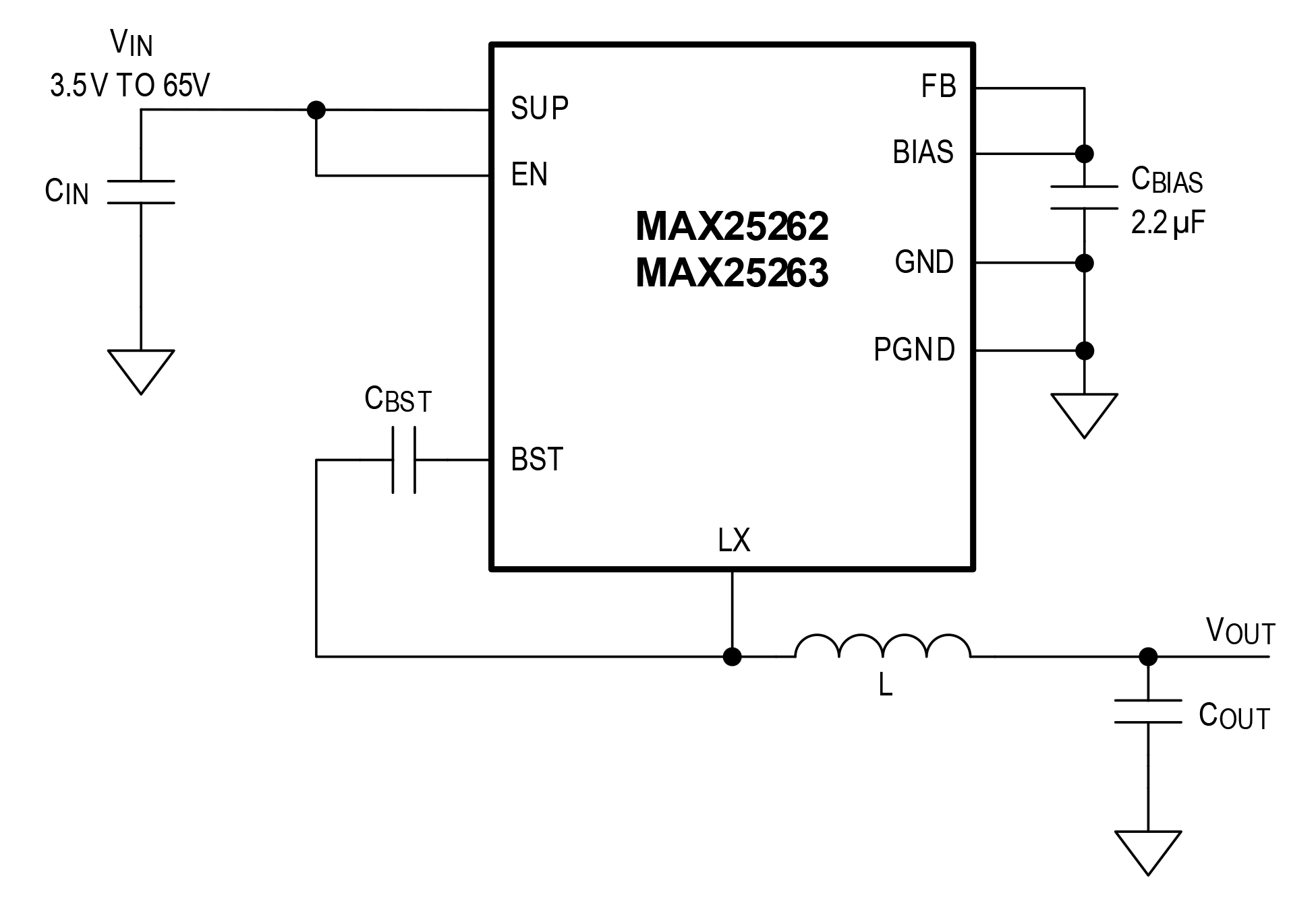 MAX25263 product image