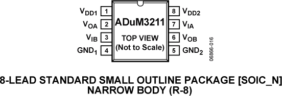 ADUM3211 product image