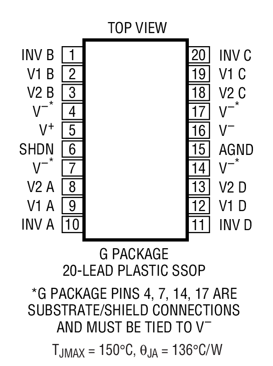 LTC1562-2 product image