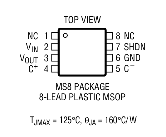 LTC1522 product image