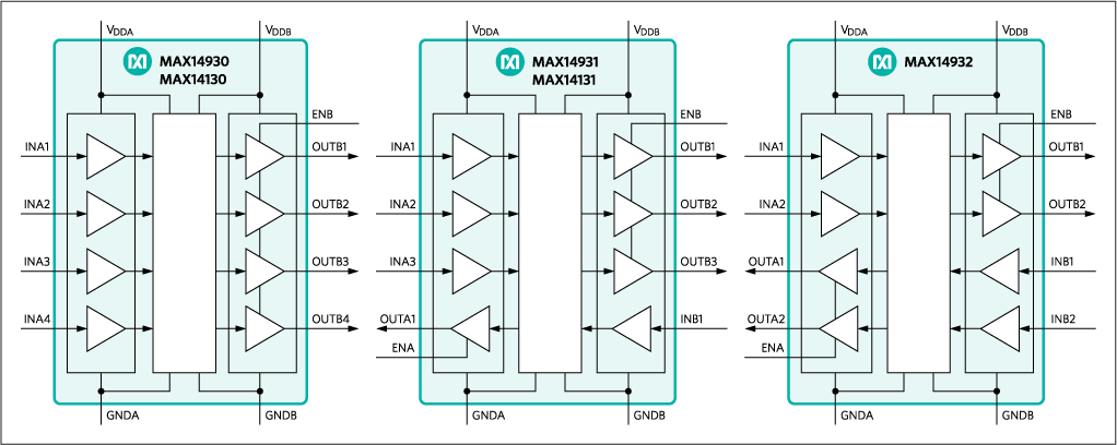 MAX14931 product image