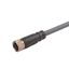 CONE54NF-S2 CONE54NF-S2