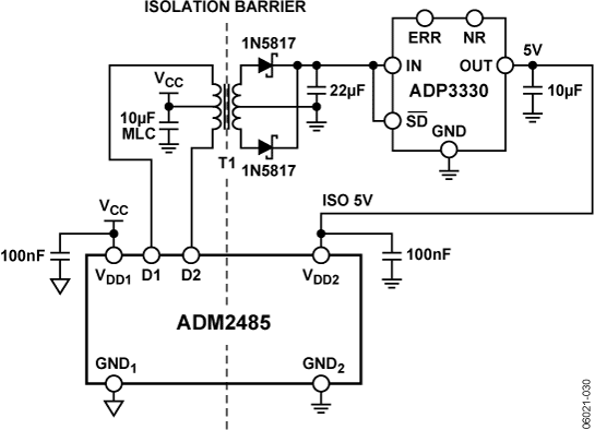 ADM2485