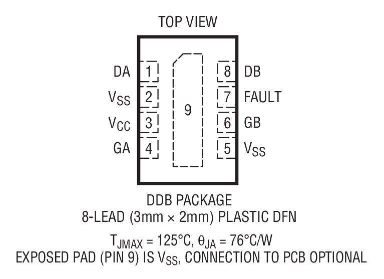 LTC4354 product image