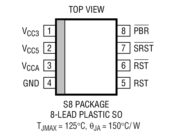 LTC1536 product image