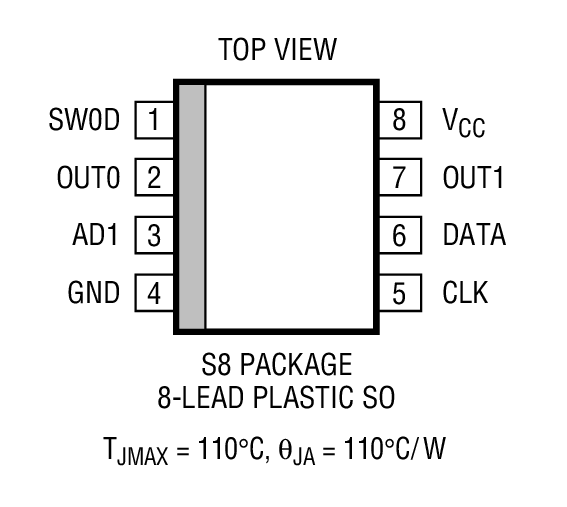 LTC1710 product image