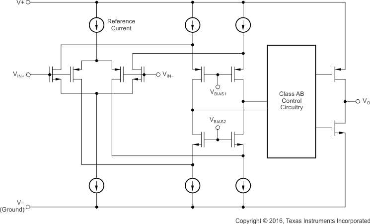 TLV4379 product image